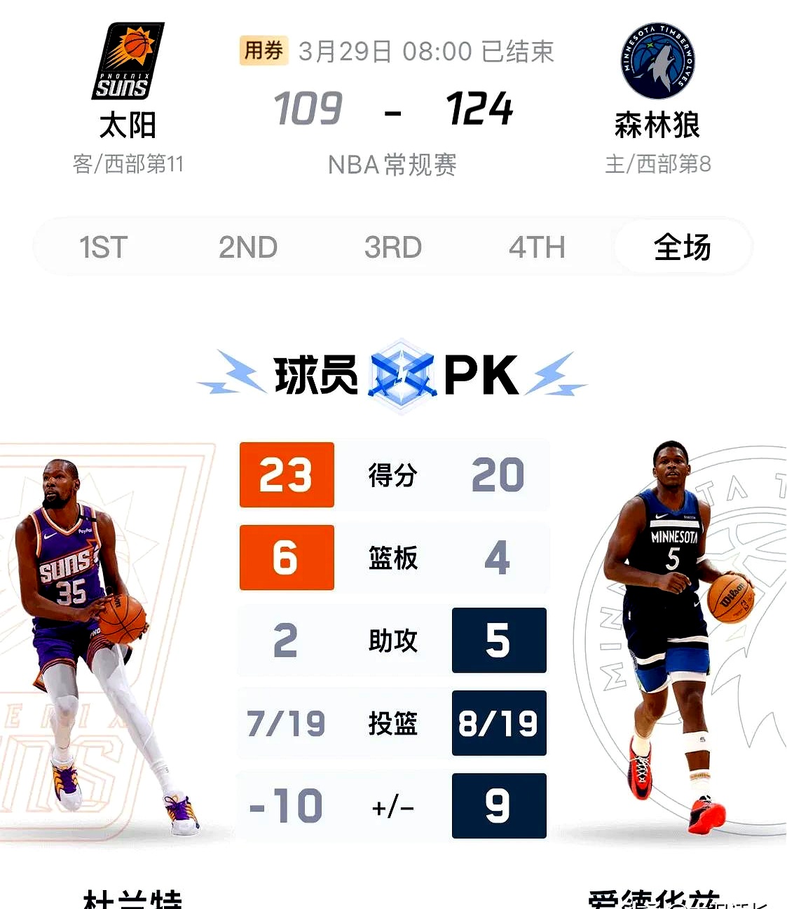 爱游戏体育-纳达尔焦点对战，杜兰特与50激战雄鹿分钟，表现优异胜负难料！